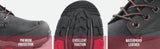 Kodiak Men's 6 in Crusade Ct Waterproof ASTM Industrial Boot - Shoes 4 You