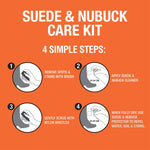 MONEYSWORTH-BEST SUEDE + NUBUCK CARE KIT
